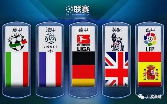 不仅仅取决